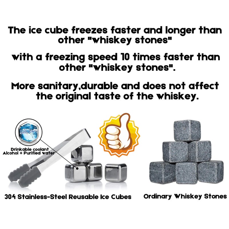 SHIGOO Whiskey Decanter Set,Globe Decanter,Whiskey Gifts for Men Husband Him Boyfriend Dad Women,with 2 Glasses,Beads,4 Ice Cubes,Tong & Funnel,Beverage Drink Dispenser,for Whisky,Liquor,Wine,Brandy,Cognac - Image 2